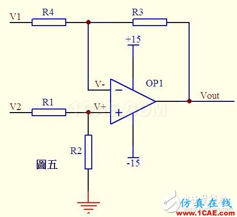 关于运算放大器电路的应用，资深工程师有话说HFSS分析图片5