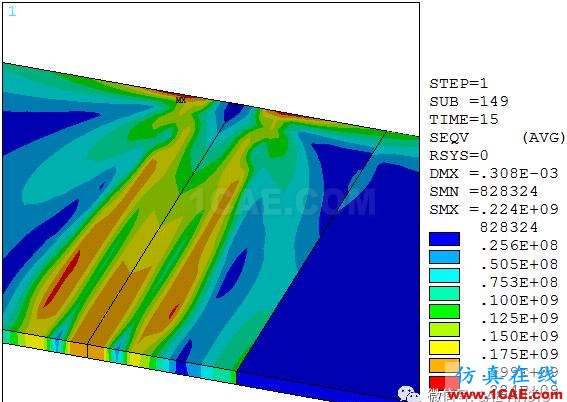 ANSYS薄板多道焊接残余应力有限元分析ansys培训的效果图片8