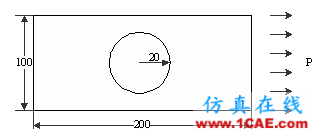 ANSYS有限元分析ansys分析案例图片1