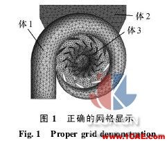 ANSYS ICEM网格划分中有洞问题的分析icem技术图片1