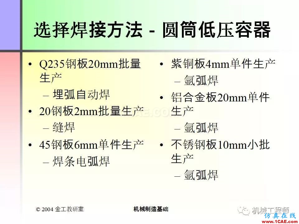 【专业积累】100页PPT，全面了解焊接工艺机械设计培训图片69