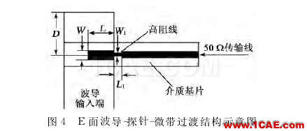 宽带波导-微带一分四功分器设计