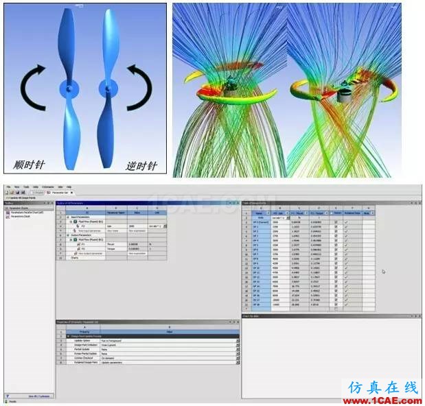 应用 | ANSYS CFD在无人机设计中的应用-视频ansys仿真分析图片4