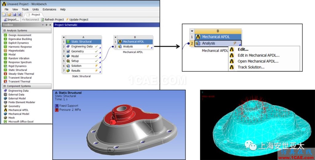 技术分享 | APDL在ANSYS WORKBENCH MECHANICAL中的应用概述ansys培训的效果图片1