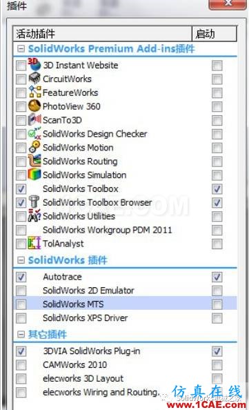 SolidWorks所有实用插件详解一览solidworks仿真分析图片1