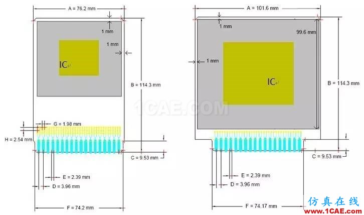 Icepak高手案例《ANSYS Icepak进阶应用导航案例》推荐ansys workbanch图片2