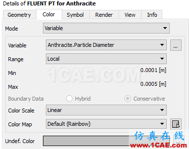 FLUENT离散相模型(DPM)全攻略fluent流体分析图片33