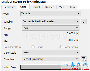 【FLUENT案例】02：DPM模型fluent图片33