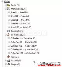 clip_image008.jpg Abaqus中材料参数不为常数的3种处理方法abaqus有限元培训教程图片13
