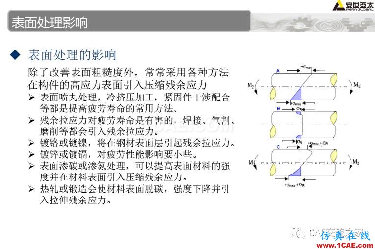 ansys疲劳分析基础理论ansys培训的效果图片26