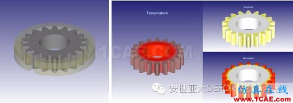 【感应淬火技术】Deform感应淬火模拟技术Deform技术图片6