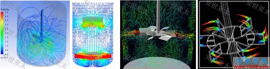 行业解决方案 | CAE仿真技术在搅拌器产品设计中的应用简介ansys结果图片2