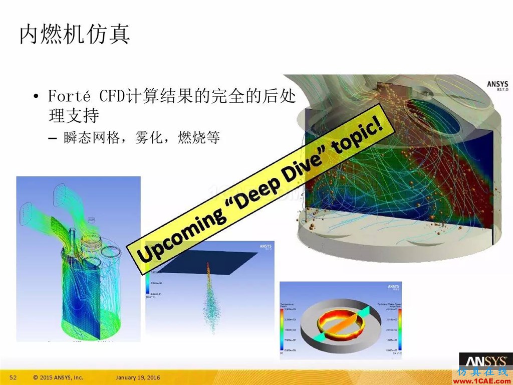 一张图看懂ANSYS17.0 流体 新功能与改进fluent仿真分析图片56