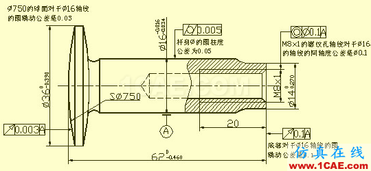 机械人不可缺少的四大类基础资料，建议永久收藏【转发】Catia仿真分析图片30