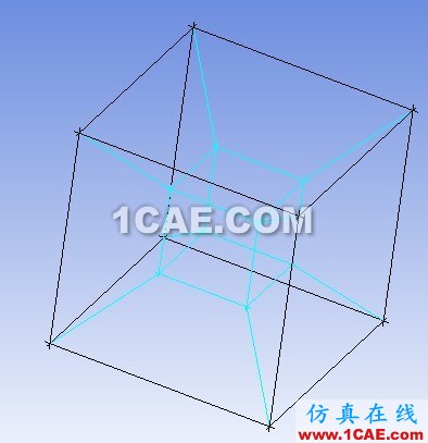 有趣的圆角方盒子