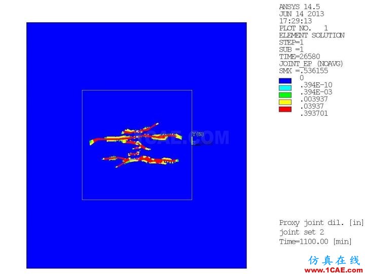 方案 | Hydraulic Fracturing Simulator 地下资源开采水力压裂仿真解决方案ansys仿真分析图片3