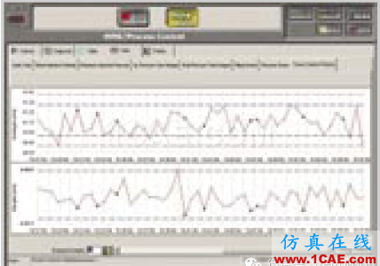 [✔] Moldflow PlasticsXpert 注塑工艺控制系统moldflow结果图片5