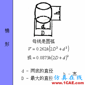 快接收，工程常用的各种图形计算公式都在这了！AutoCAD应用技术图片59