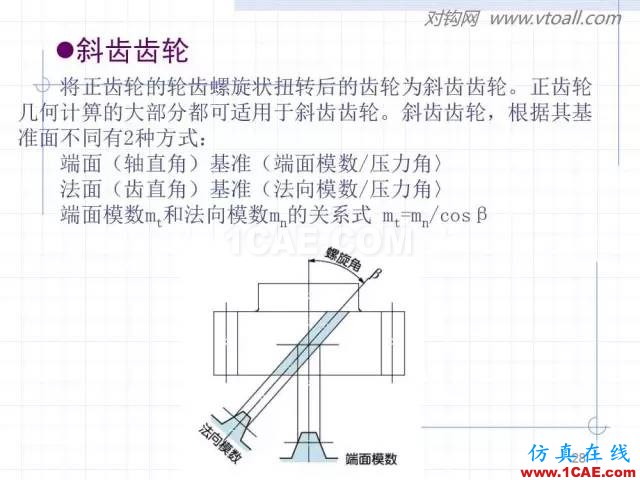 齿轮齿条的基本知识与应用！115页ppt值得细看！机械设计教程图片28