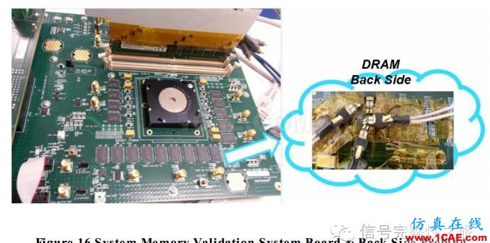 T47 [Design Con之一] DBI功能对DDR4系统的影响HFSS分析图片18