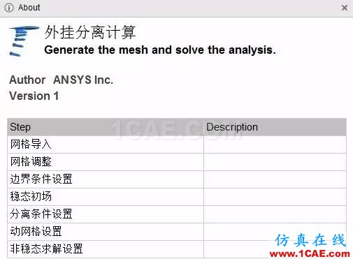 技术 | 外挂物六自由度运动 Fluent计算中文APP插件V1.0fluent图片1