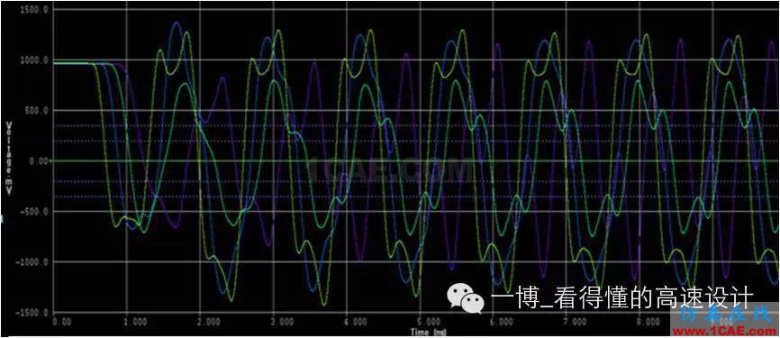 【往期回顾】DDR3系列之时钟信号的差分电容【转发】HFSS图片9