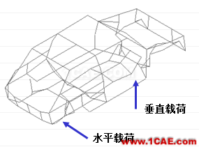 如何在试验中获取系统模态：两种基本思路ansys结果图片2