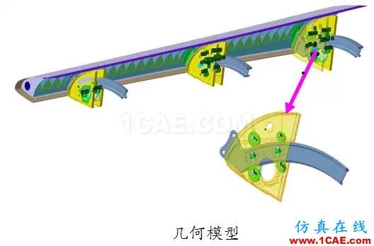 Abaqus在飞机机翼仿真分析中的应用abaqus静态分析图片1