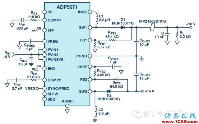 铁氧体磁珠性能揭密，珍藏版！ADS电磁仿真分析图片9