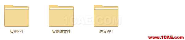 ANSYS Icepak官方教材,共享优质学习资源ansys仿真分析图片2
