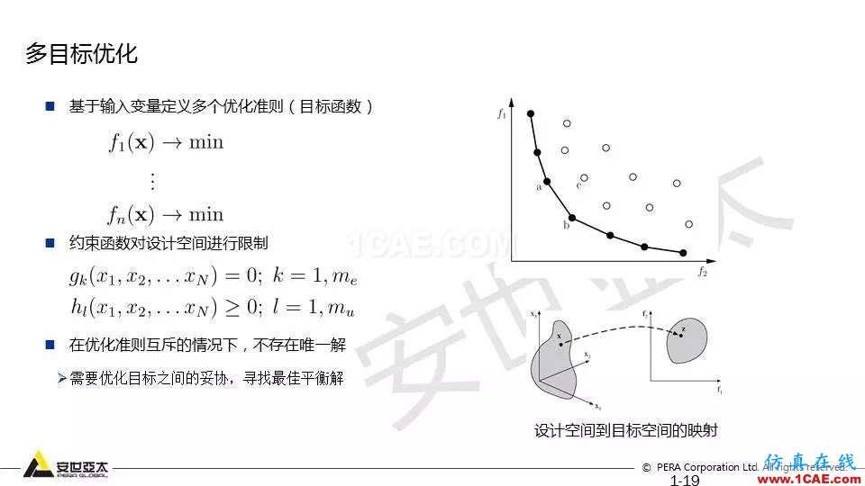 专题 | 结构参数优化分析技术应用ansys培训的效果图片19