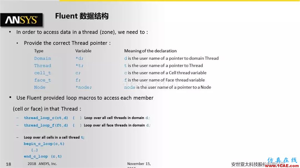 ANSYS Fluent UDF 功能概述fluent仿真分析图片18