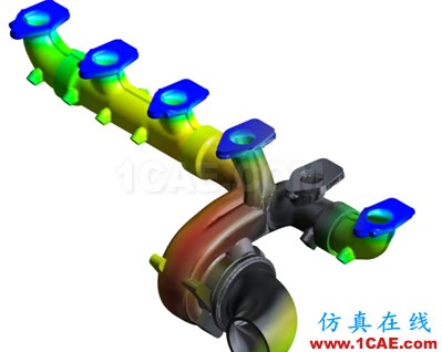 Ansys CFX培训:CFX流体分析培训课程有限元分析图片5