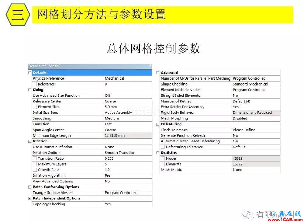 【有限元培训三】ANSYS-Workbench网格划分ansys仿真分析图片13