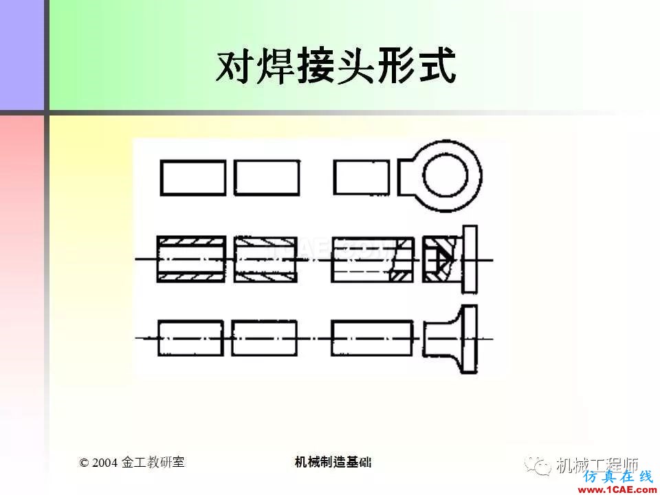 【专业积累】100页PPT，全面了解焊接工艺机械设计图片43