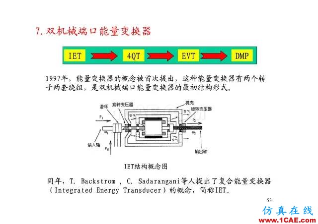 【PPT分享】新能源汽车永磁电机是怎样设计的?Maxwell学习资料图片52