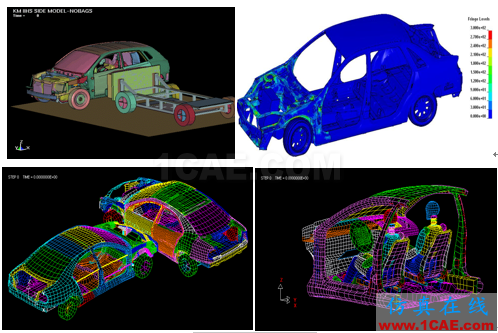电动汽车设计中的CAE仿真技术应用ansys结果图片54