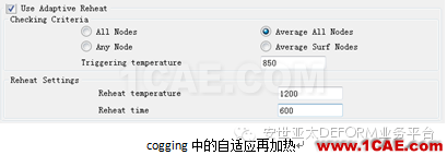 自由锻模拟什么？DEFORM带给你惊喜Deform仿真分析图片2