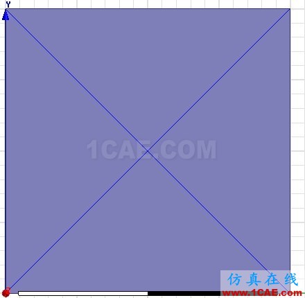 浅谈Ansoft Maxwell网格划分