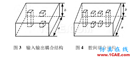 一种可调滤波器的设计技术