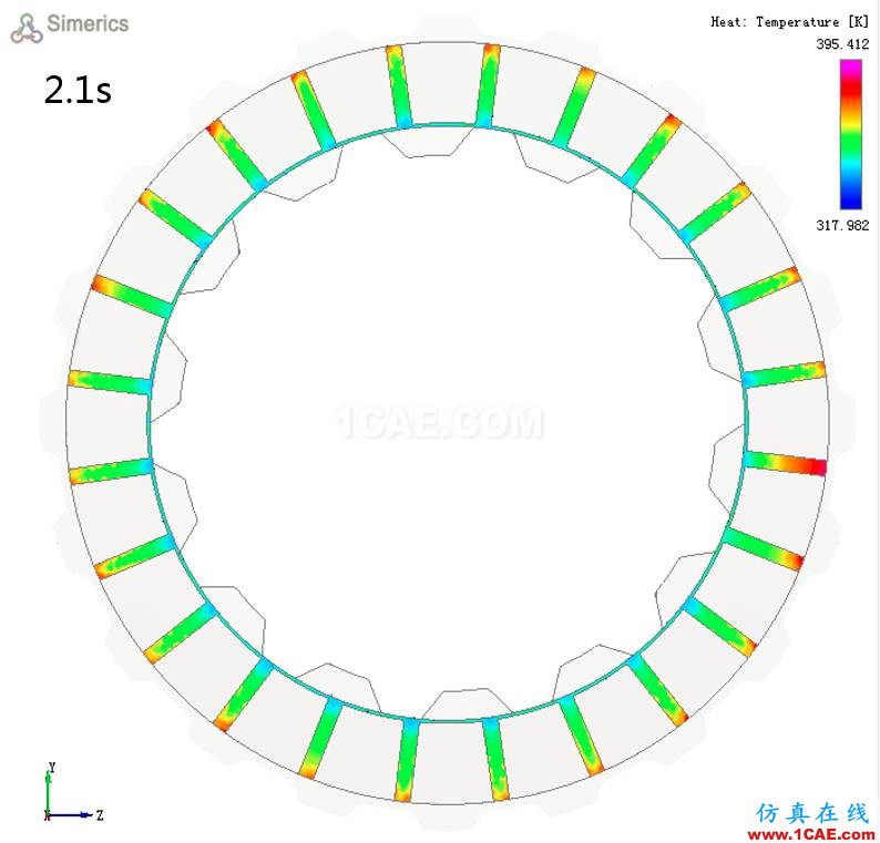 【技术分享】基于CFD的离合器摩擦片热分析研究cae-pumplinx图片9