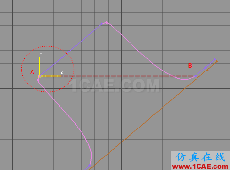 ANSA截面工具CrossSection介绍【转发】ANSA分析案例图片2