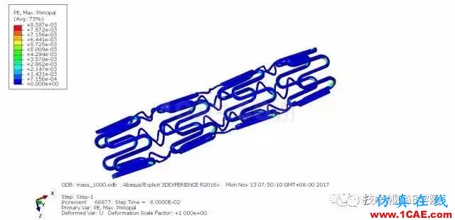 基于abaqus的血管支架有限元模拟分析ansys培训的效果图片21