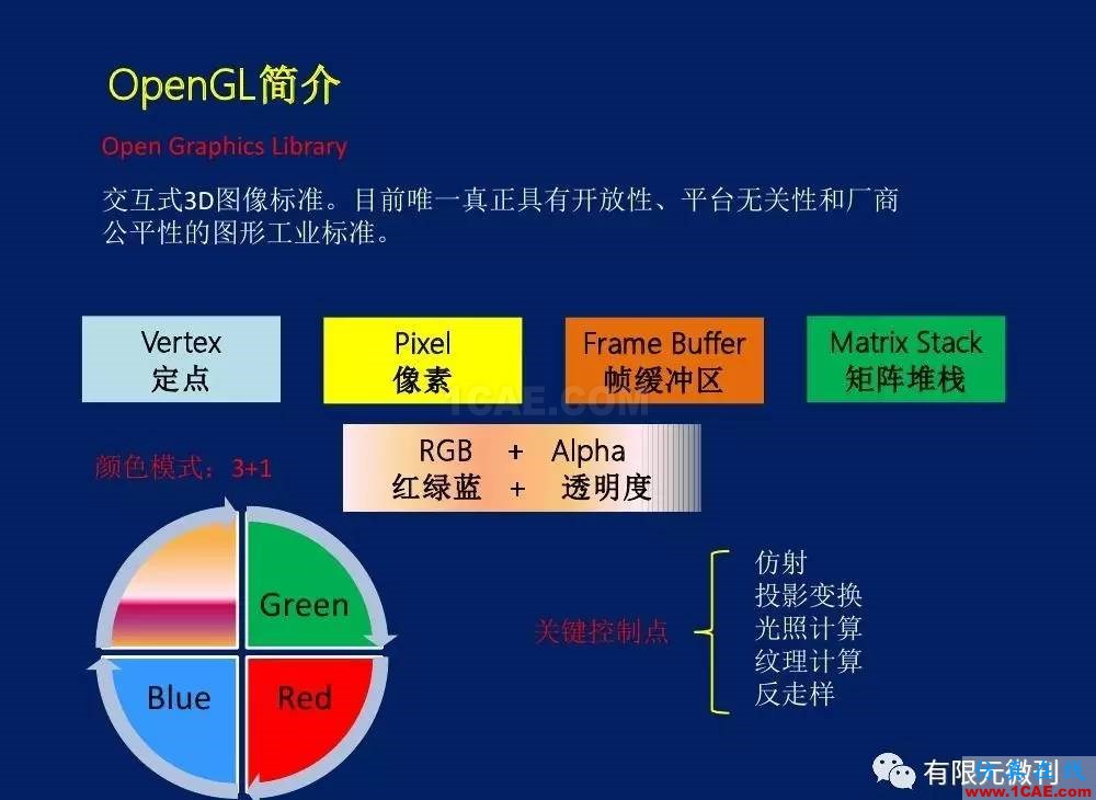 有限元培训资料：网格生成一般方法ansys培训的效果图片9