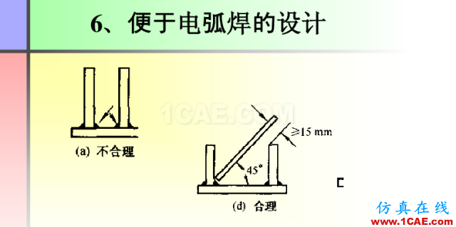 100张PPT，讲述大学四年的焊接工艺知识，让你秒变专家机械设计图片71