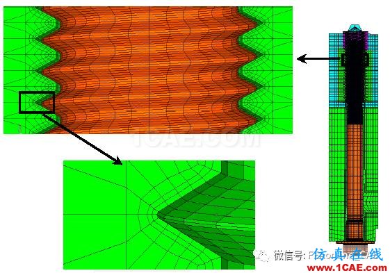 Abaqus带螺纹螺栓接触应力分析浅析【转发】abaqus有限元仿真图片2