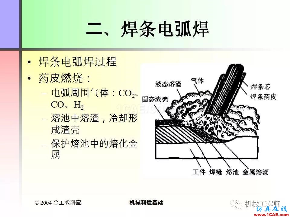 【专业积累】100页PPT，全面了解焊接工艺机械设计案例图片17