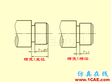 机械人不可缺少的四大类基础资料，建议永久收藏【转发】Catia学习资料图片33