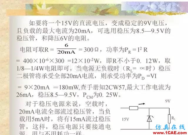 最全面的电子元器件基础知识（324页）ansys hfss图片247