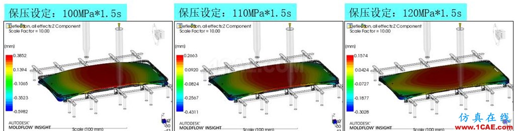 光宝移动经验分享《基于Insert-Overmolding金属预热对产品变形及钢化玻璃易碎的成因探讨》moldflow培训课程图片14